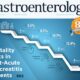 Una pubblicazione del dott. Trompetto e del dott. Clerico sulla prestigiosa rivista Gastroenterology